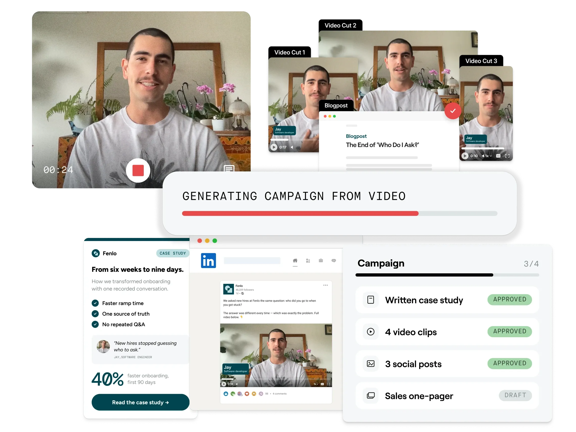 A recorded customer conversation turned into video cuts, a blog post, a case study, a social post and an approved campaign